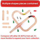 Tiny Land Wooden Train Set for Toddler - 39 Pcs- with Wooden Tracks fits Thomas, fits Brio, fits Chuggington, fits Melissa and Doug - Expandable, Tiny Land