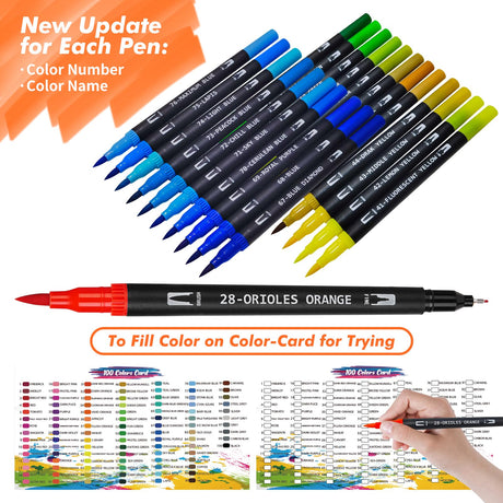 Eglyenlky Colored Markers for Adult Coloring Books, Dual Tip Brush Pens with 100 Watercolor Fine Tip Markers and Brush pens for Kids Drawing Calligraphy Eglyenlky