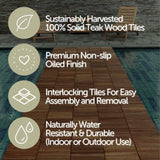 Nordic Style Teak Interlocking Tiles - Wooden Floor Tile Set for Indoor and Outdoor Use - Perfect for Sauna, Patio, Deck, Spa Floors - 10 Square Feet (12" x 12" - 9 Slat Design, Oiled Finish) NORDIC STYLE TEAK