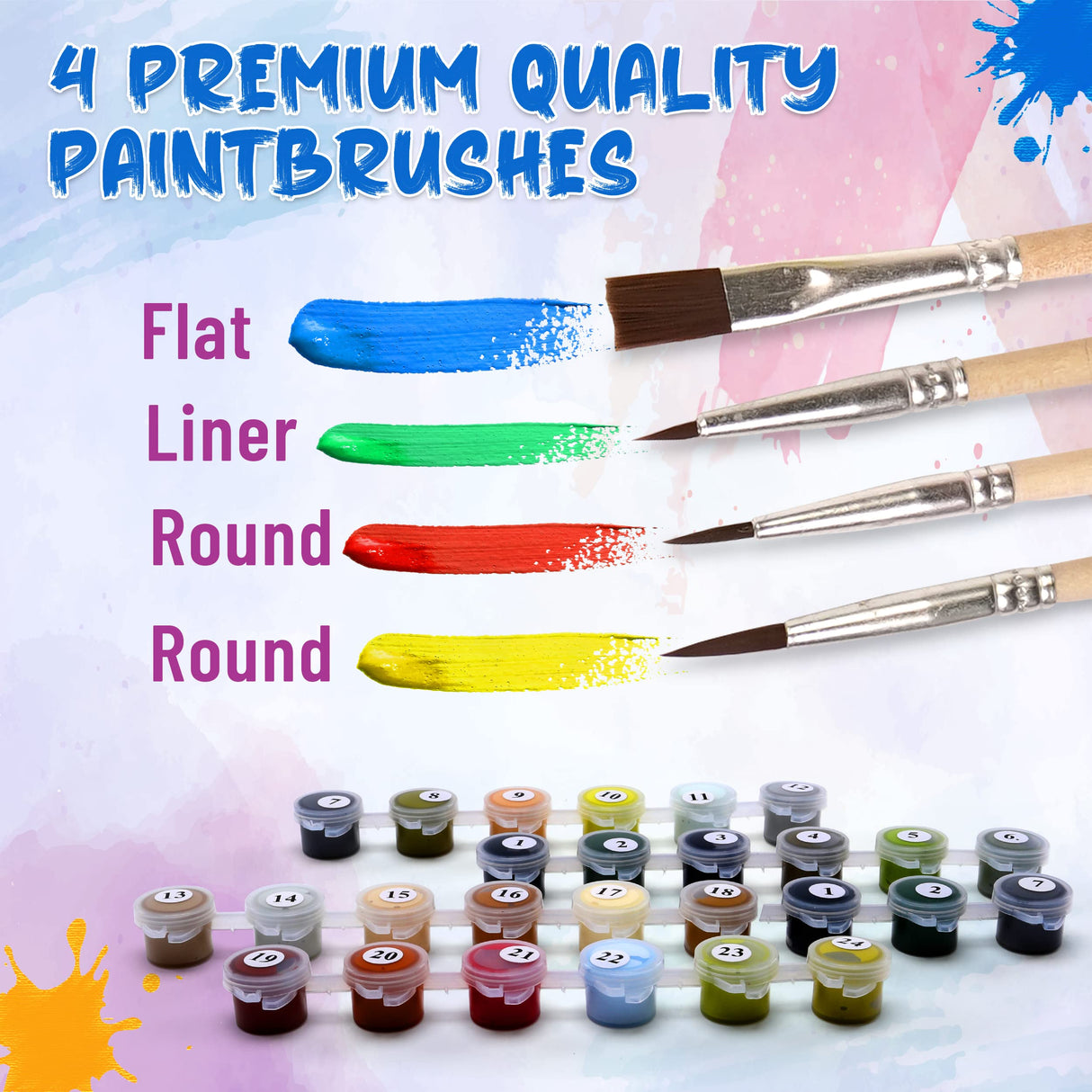 Ledgebay DIY Paint by Numbers Kit for Adults Unframed Canvas: Beginner to Advanced Paint by Numbers Kit - Kits Include Acrylic Paint set 4 Brushes & Tabletop Easel - (Apple Harvest 16" x 20" Unframed) Ledgebay