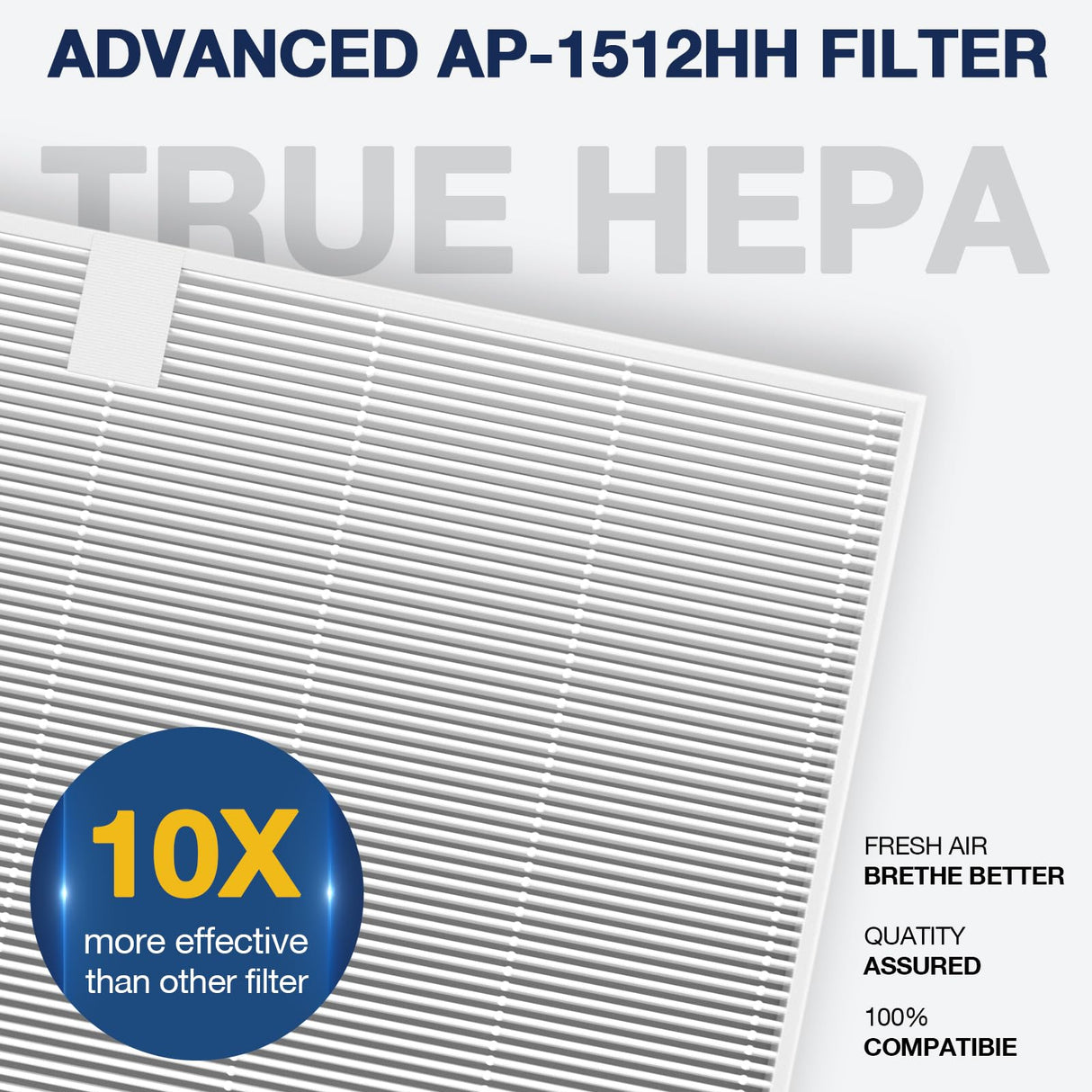 AP-1512HH Air Purifi-er Replacement Filter Set Compatible with Coway Airmega AP-1512HH Air Purifi-er and Airmega 200M Air Purifi-er, 1 True HEPA and 2 Carbon Pre-Filters Part # 3304899 Cabiclean