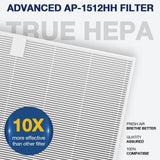 AP-1512HH Air Purifi-er Replacement Filter Set Compatible with Coway Airmega AP-1512HH Air Purifi-er and Airmega 200M Air Purifi-er, 1 True HEPA and 2 Carbon Pre-Filters Part # 3304899 Cabiclean