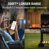 ThermoPro TempSpike Wireless Meat Thermometer with 2 Meat Probes, 500FT Bluetooth Meat Thermometer for Cooking with LCD-Enhanced Booster for Food Turkey Beef Rotisserie BBQ Oven Smoker Thermometer ThermoPro