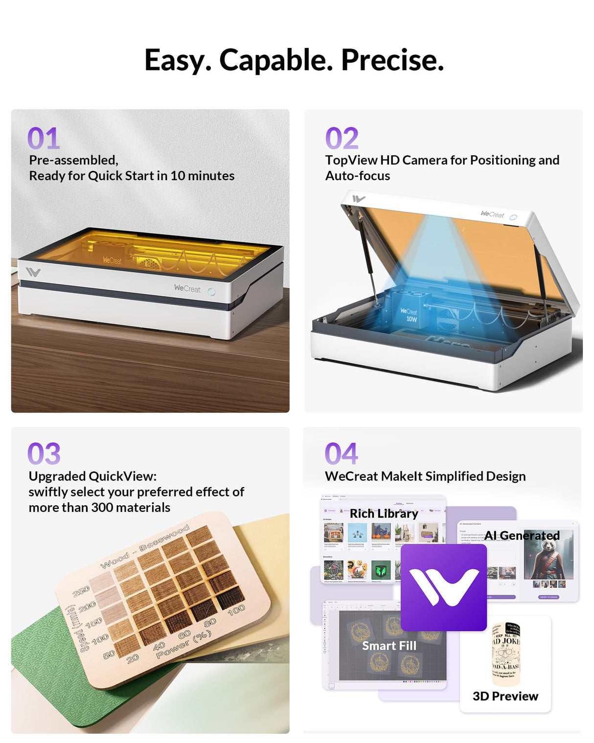 WECREAT Vista 10W Laser Engraver with 2W IR Laser Module, 600mm/s, Diode Desktop Laser Engraving Machine for Small Business DIY Metal Jewelry Leather Gifts WECREAT