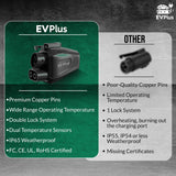 EV Plus Tesla Supercharger to CCS1 Adapter - 500A 1000V Fast Charging | NACS to CCS Converter for Mercedes, Ford, GM, Rivian, Nissan, Volvo and More EVs EV Plus