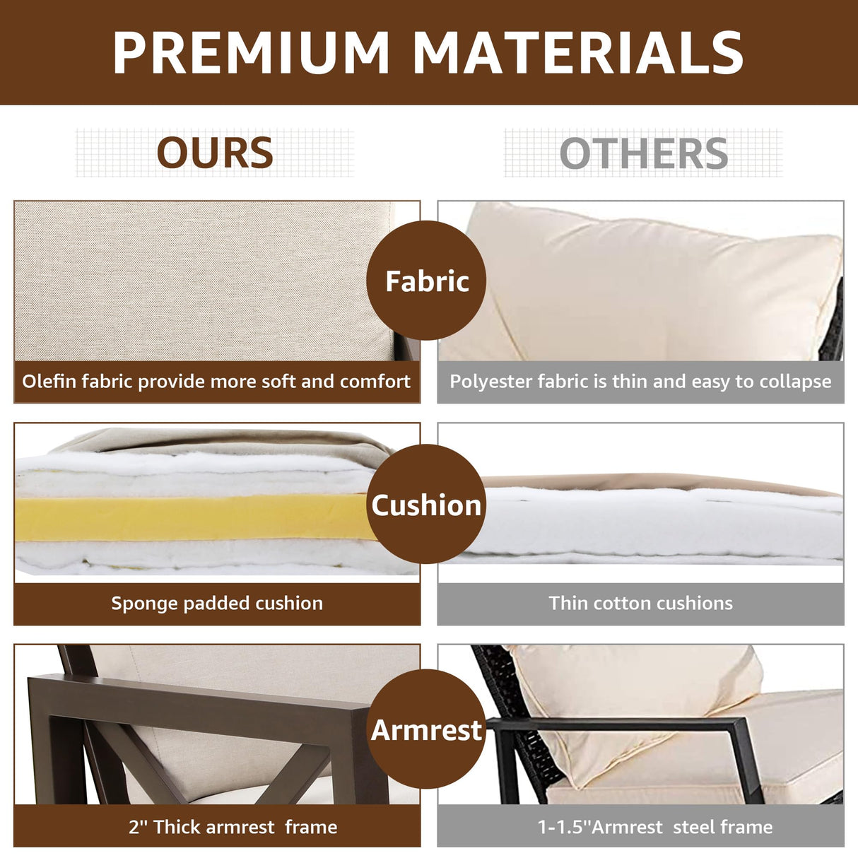 NATURAL EXPRESSIONS 6 Pieces Patio Furniture Sets, Metal Outdoor Sectional Furniture L Shape Patio Conversation Sets,Highback Frame,Metal Table,Large Waterproof Cover, 6.5" Olefin Cushions NATURAL EXPRESSIONS