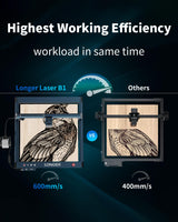 Laser Engraver with Auto Air Assist, 35000mw Output Power Laser Cutting Machine for Laser Engraving on Wood and Metal, Glass, Leather ALLADINBOX