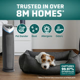 GermGuardian 5-In-1 HEPA Air Purifier for Home, Large Rooms Up To 915 Sq. Ft. with HEPA Pet Air Filter, UV-C Light & Odor Reduction, AC5250PT, 28" Tower, Black GermGuardian