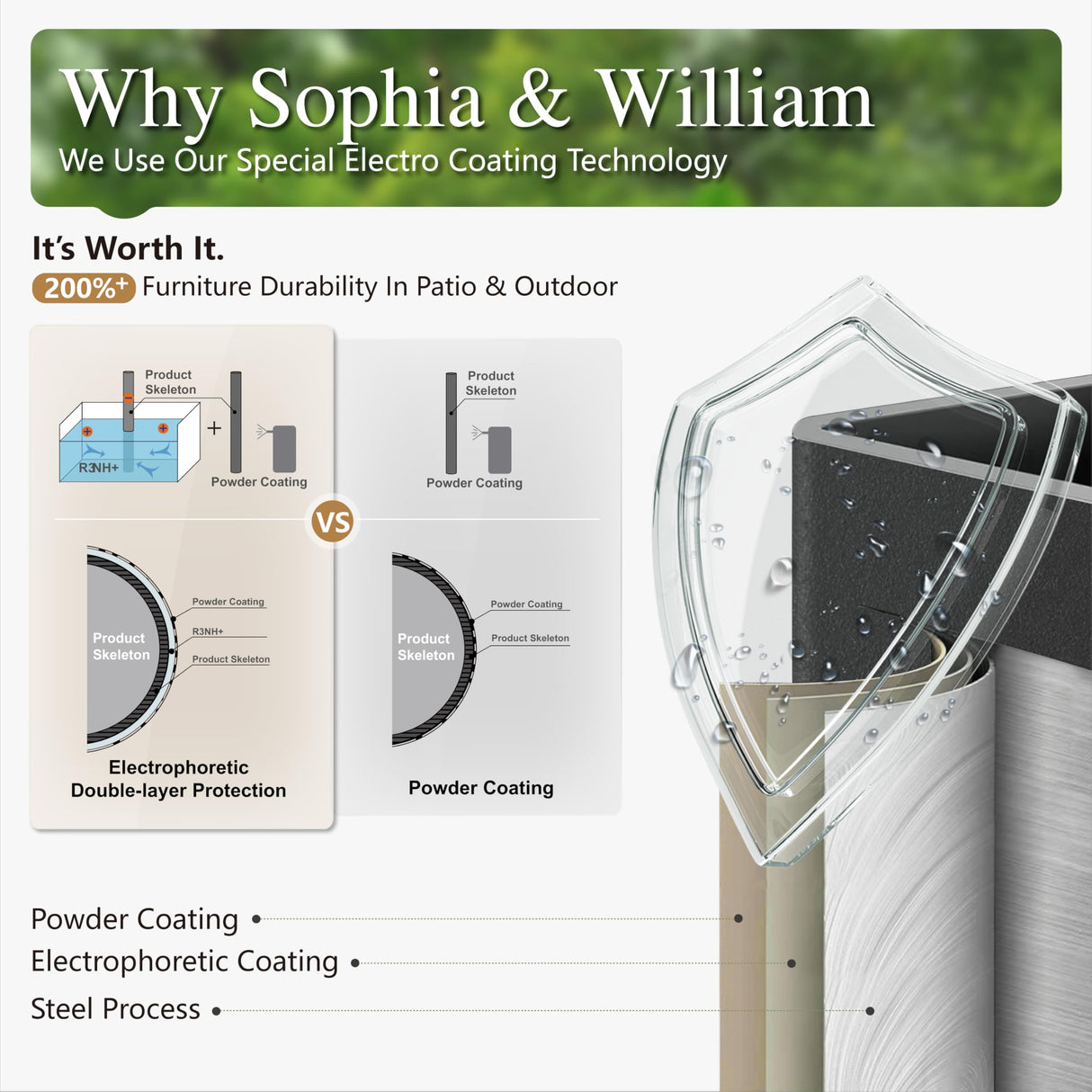 Sophia & William 9 Pieces Patio Dining Set for 6-8 People, Expandable Rectangular Metal Outdoor Table and Rattan Chairs with Cushions, All Weather Patio Table and Chairs Set Sophia & William