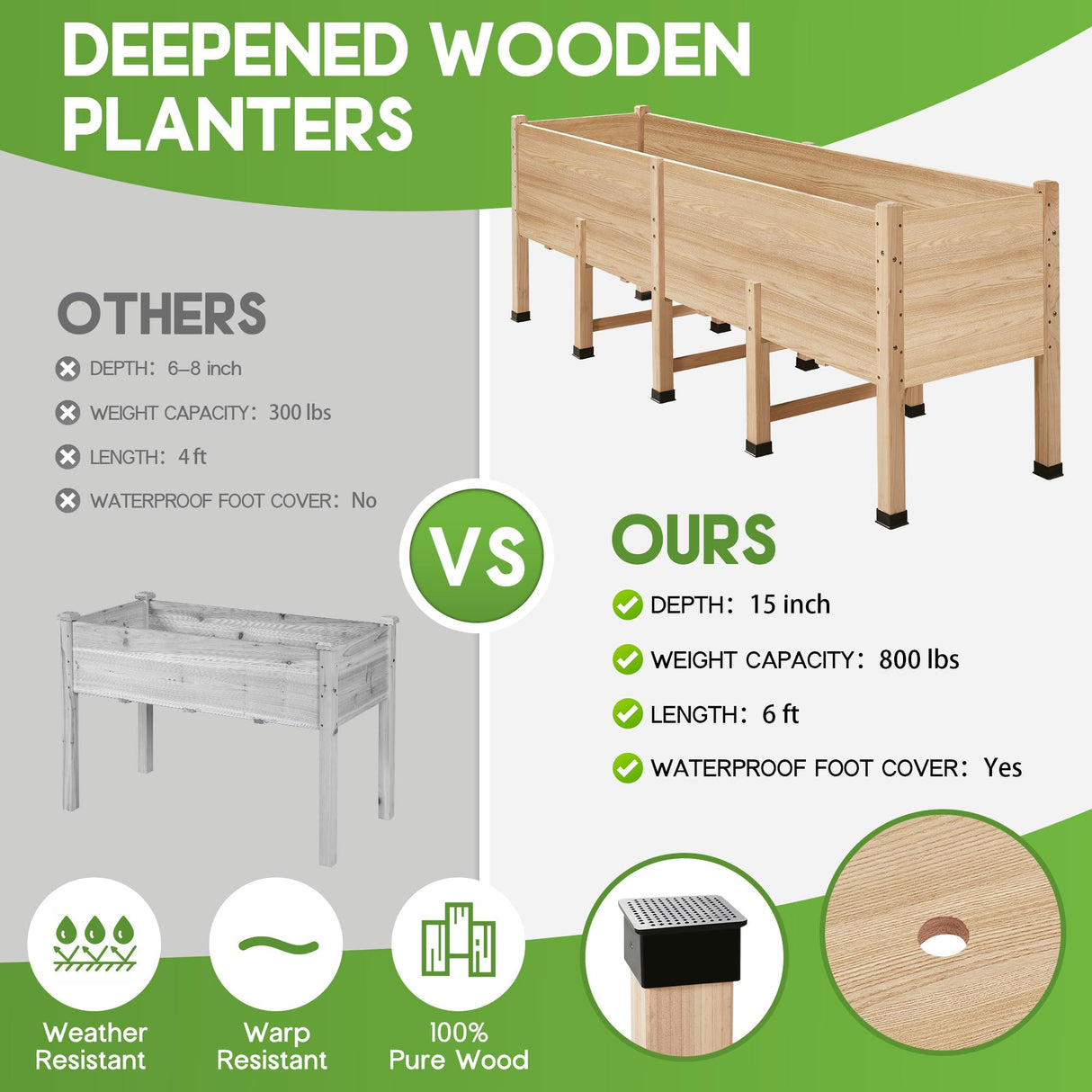 SPECRAFT 8x2 Ft Raised Garden Bed, Featuring Legs, Drainage Holes, Ideal for Vegetables, Flowers, Elevated Wood Planter Box for Balcony, Patio, and Backyard, Easy Assembly SPECRAFT