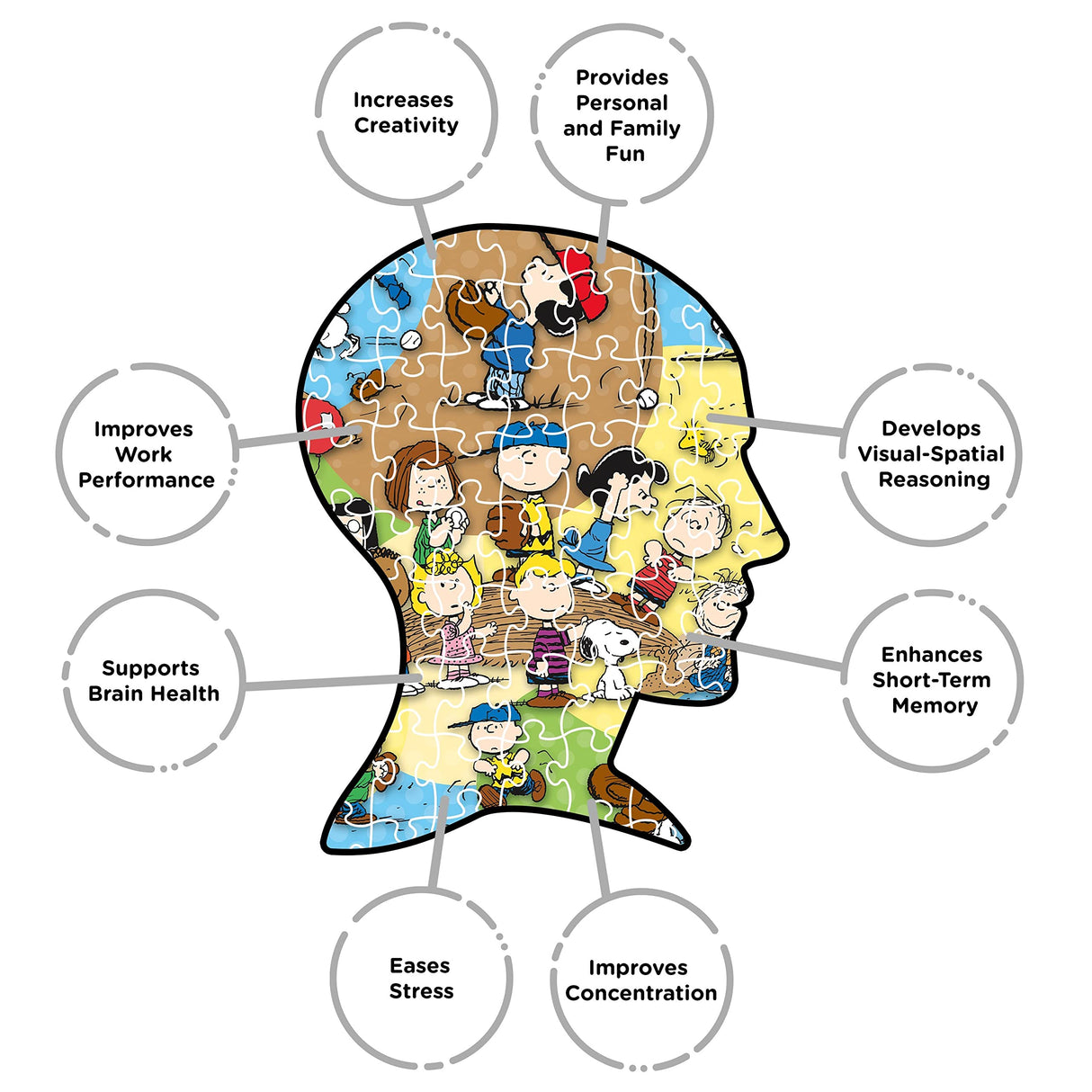 AQUARIUS Peanuts Baseball Puzzle (500 Piece Jigsaw Puzzle) - Officially Licensed Peanuts Merchandise & Collectibles - Glare Free - Precision Fit - 14 x 19 Inches AQUARIUS