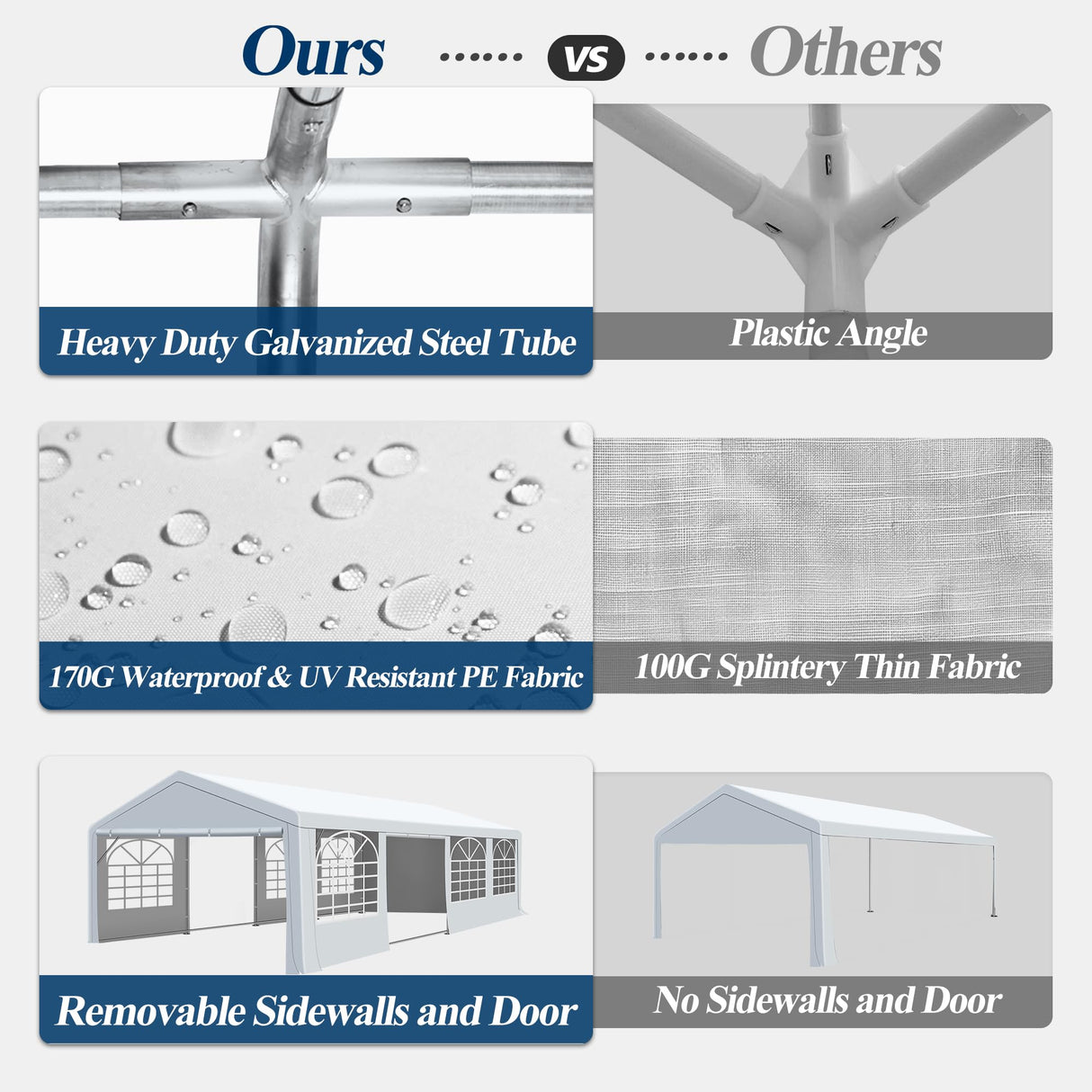 COVERONICS Outdoor Canopy Party Tent, 20'X30' Patio Party Tent with Rollable Sides and 4 Sandbags, Heavy Duty Steel Frame Carport Gazebo Event Tent Perfect for Wedding, Birthday Party, Outdoor Event COVERONICS