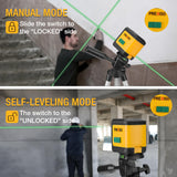 PREXISO Laser Level with Tripod, 100Ft Dual Modules Self Leveling Cross Line Laser Level, Green Line leveler Tool for Floor Tile, Home Renovation, Construction with 31-1/2in Tripod, 2 AA Batteries Prexiso