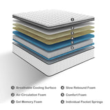 Lynnbery King Mattress, 14 Inch King Size Hybrid Mattress with Memory Foam and Individual Pocket Spring for Motion Isolation, Pressure Relief, Medium Firm Mattress in a Box. 76"*80"*14" Lynnbery