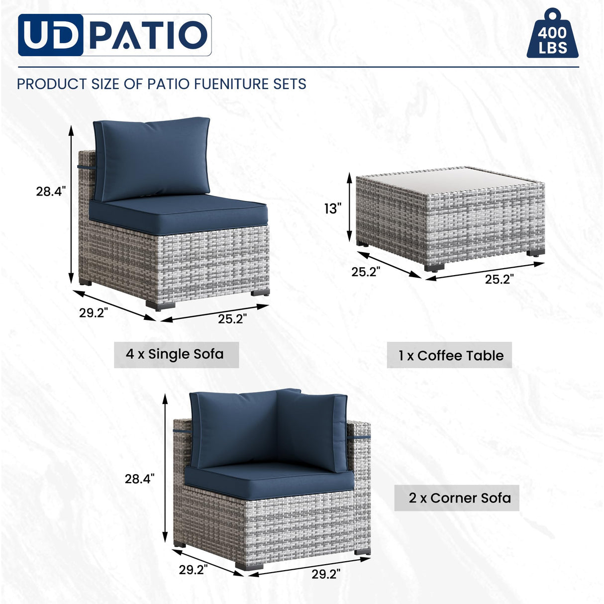 UDPATIO Patio Furniture Sets, Modular Rattan Outdoor Patio Sectional Furniture Sofa Set, Wicker Patio Conversation Set for Backyard, Deck w/Coffee Table, 7PC Grey/Blue (Include Sofa Cover) UDPATIO
