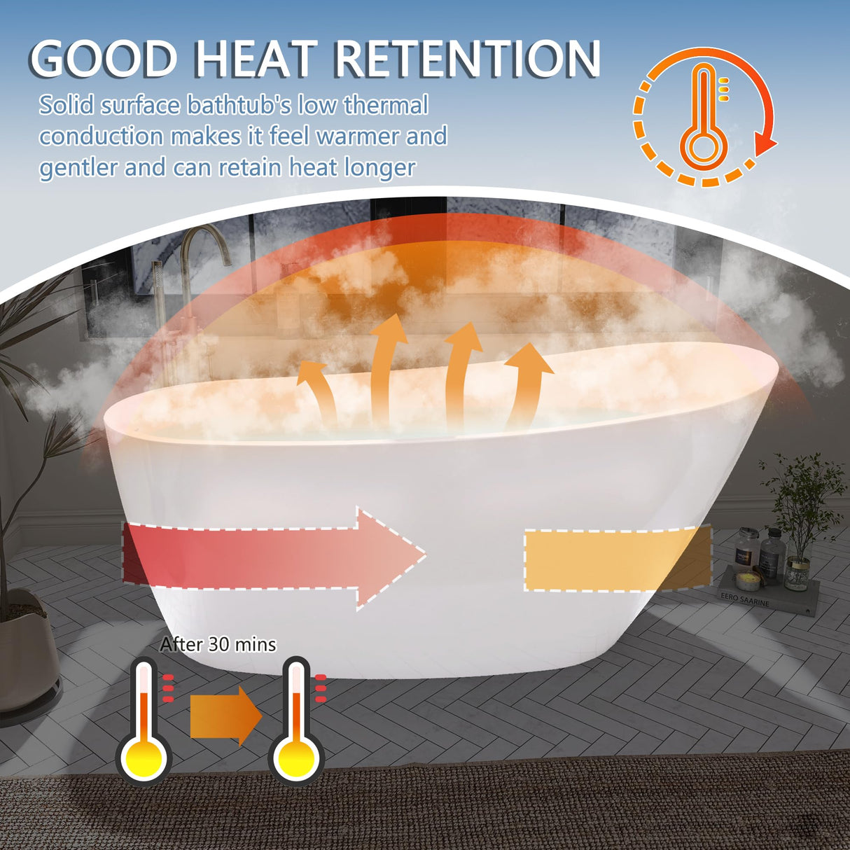 59" Free Standing Tub Freestanding Bathtub, Acrylic Stand Alone Tub, Contemporary Deep Soaking Bath Tub, cUPC Certified SY9950 (Glossy White) SYLONWILL