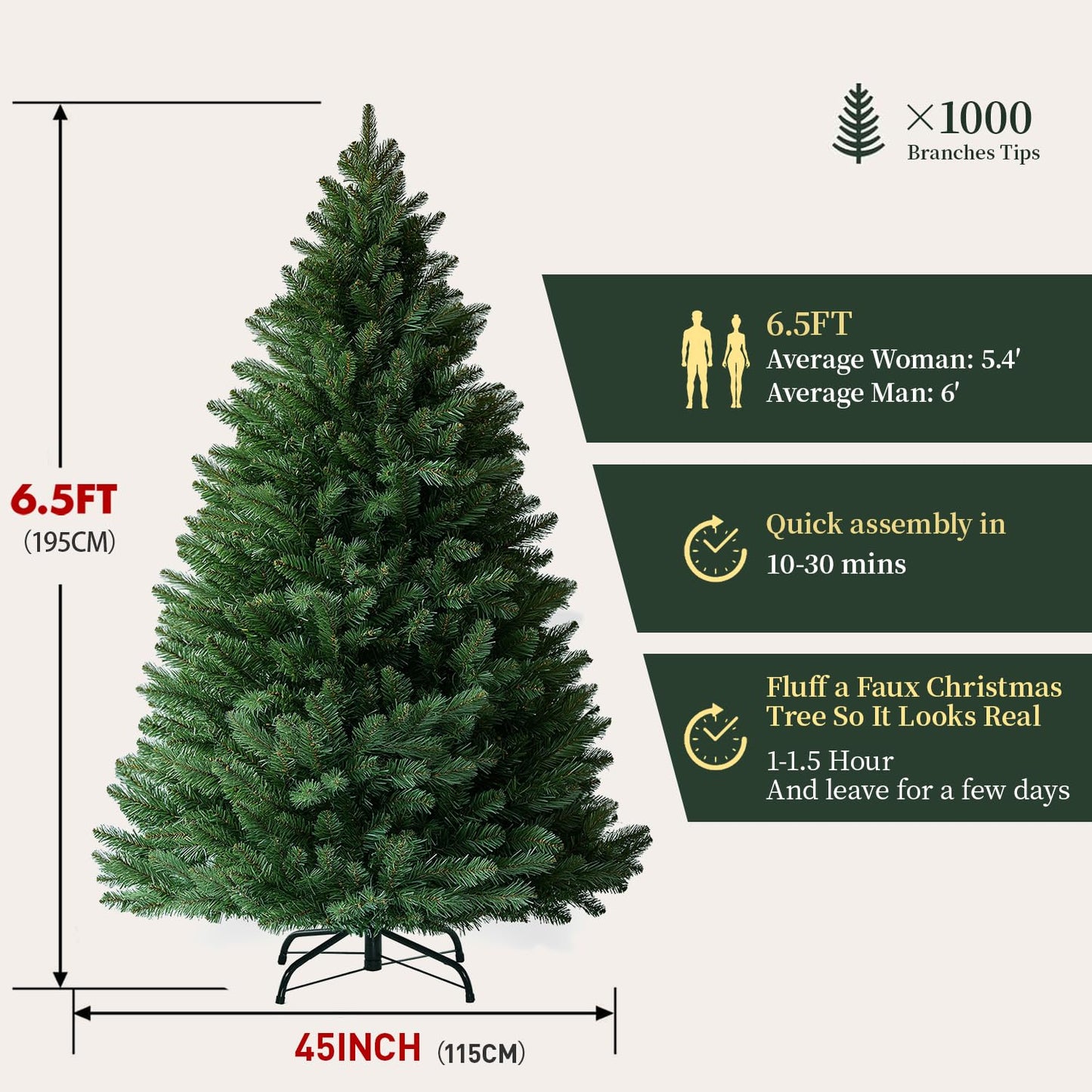 EXRACING 6.5ft Christmas Tree with 200 Warm LED Lights,Artificial Xmas Tree with 1000 Branch Tips,Holiday Party Decorations 1 Minute Christmas Tree for Home/Office/Shop Easy Assembly, Reusable