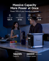 Ampace Andes 1500 Portable Power Station, 1462Wh LiFePO4 Power Station, Full Charge in 55 Min, 2400W (Surge 3600W) SiCPrime Solar Generator for Outdoor Camping, RVs, Home Backup(Solar Panel Optional) AMPACE