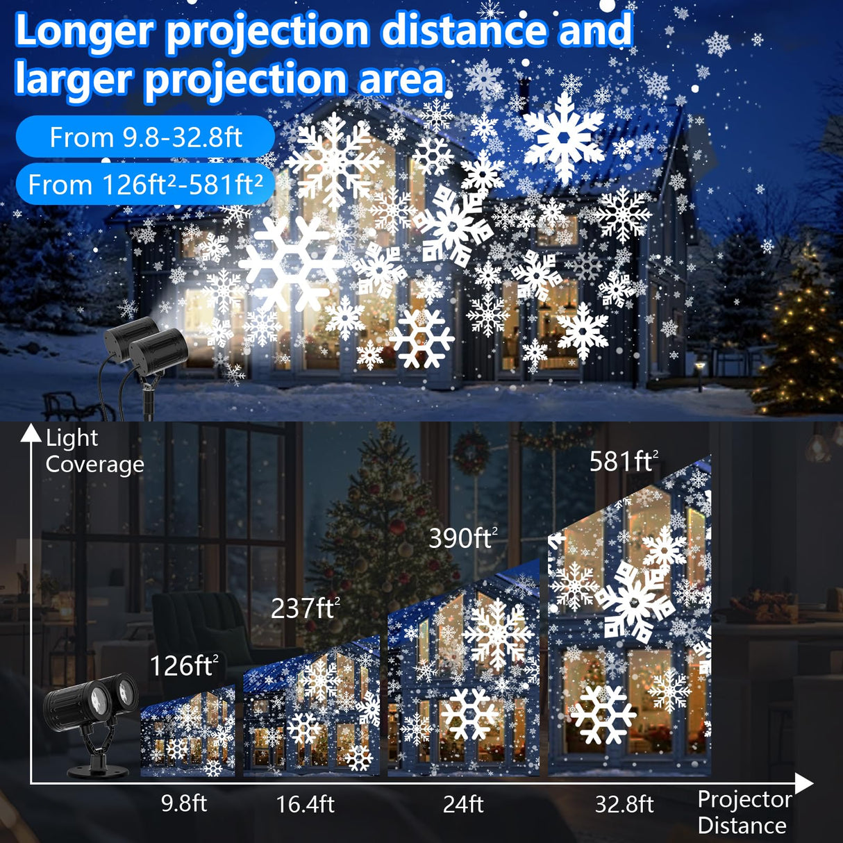 2025 Upgraded Double Head Christmas Snowflake Projector Lights Outdoor, Timing Mode, IP65 Waterproof, 360°Roating LED Christmas Lights, for Xmas Holiday Party Christmas Decoration, Indoor, Houses Kitloo