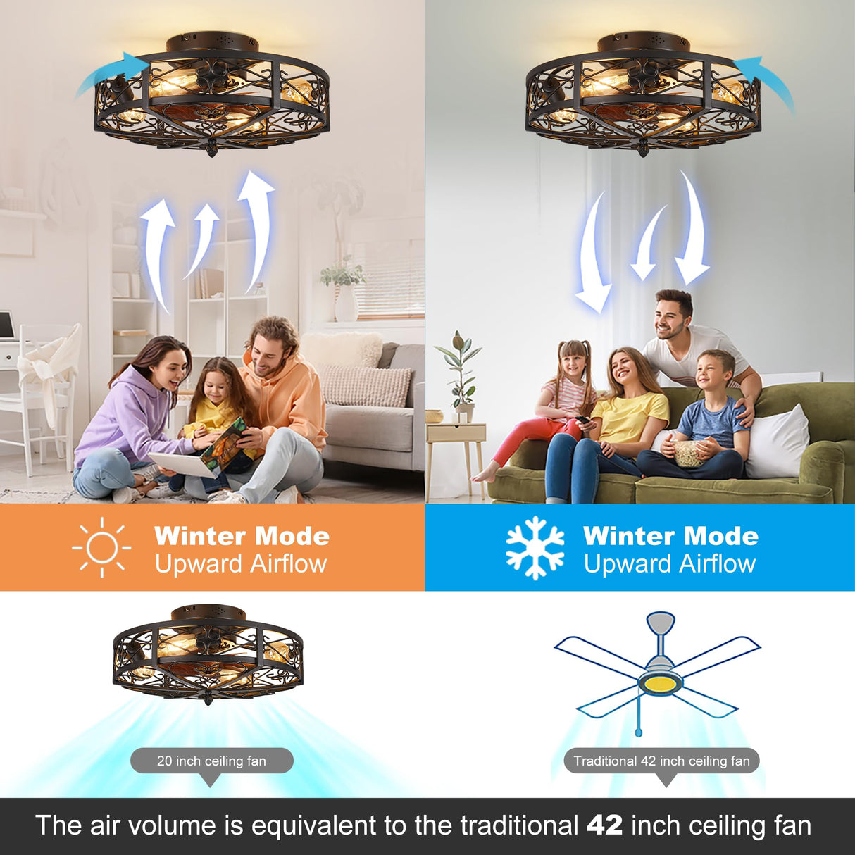 jarensen Rustic Black Caged Flush Mount Ceiling Fans with Lights and Remote Vintage Low Profile Bladeless Ceiling Fan, Reversible Motor, E26 Bulbs, 6 Speeds,for Farmhouse, Living Room, and Bedroom jarensen