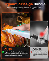 Electric Knife, Cordless Cutting Knifes, Ergonomic Design with Comfortable Contoured Grip Rechargeable Easy-Slice Electric Carving Knife for Meat Slicing, Bread, Fillet, Turkey, Blue LAUDLIFE