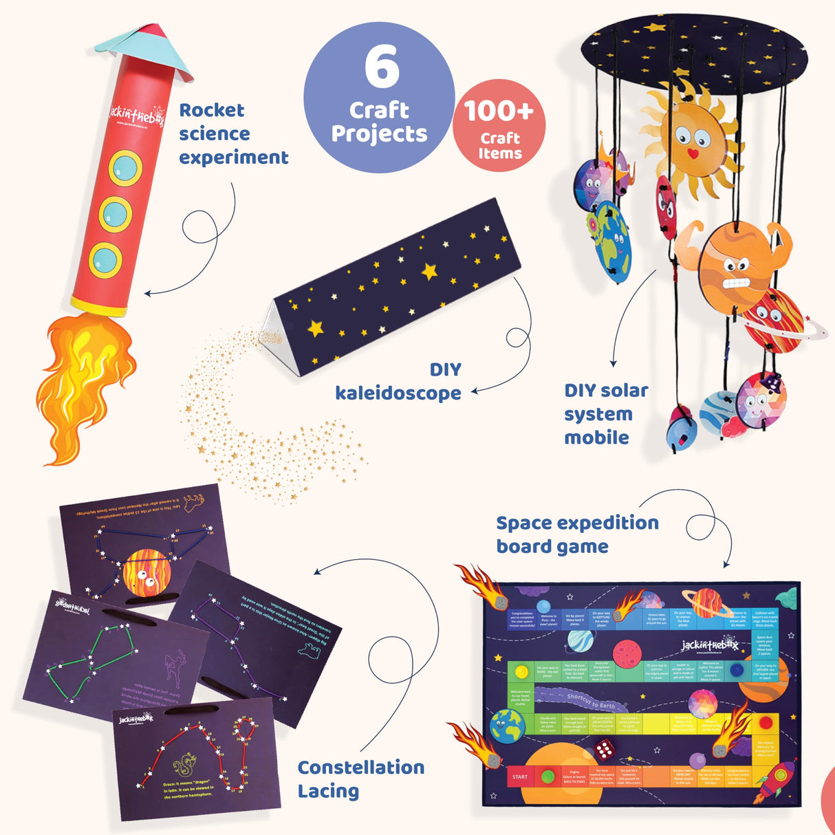 jackinthebox Space Science 6-in-1 Craft Kit Gift for Child Ages 6-10, Solar System Science Kit for Child, Space Toys for Child, Easy DIY STEM Toy for Boys and Girls Ages 6 7 8 9 10 jackinthebox