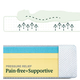 ZINUS 6 Inch Green Tea Cooling Memory Foam Mattress [New Version], Twin, Fiberglass Free, Medium Firmness, Cooling Gel Foam, Certified Safe Foams & Fabric, Mattress in A Box Zinus