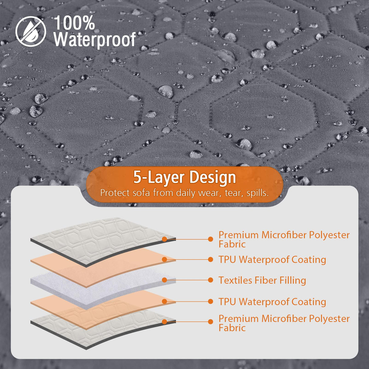 VANSOFY Upgraded Sectional Couch Covers 100% Waterproof L Shaped Sofa Slipcover Reversible Chaise Lounge Cover for Sectional Sofa Cover for Pets Cat Dog(Small,Dark Gray) VANSOFY