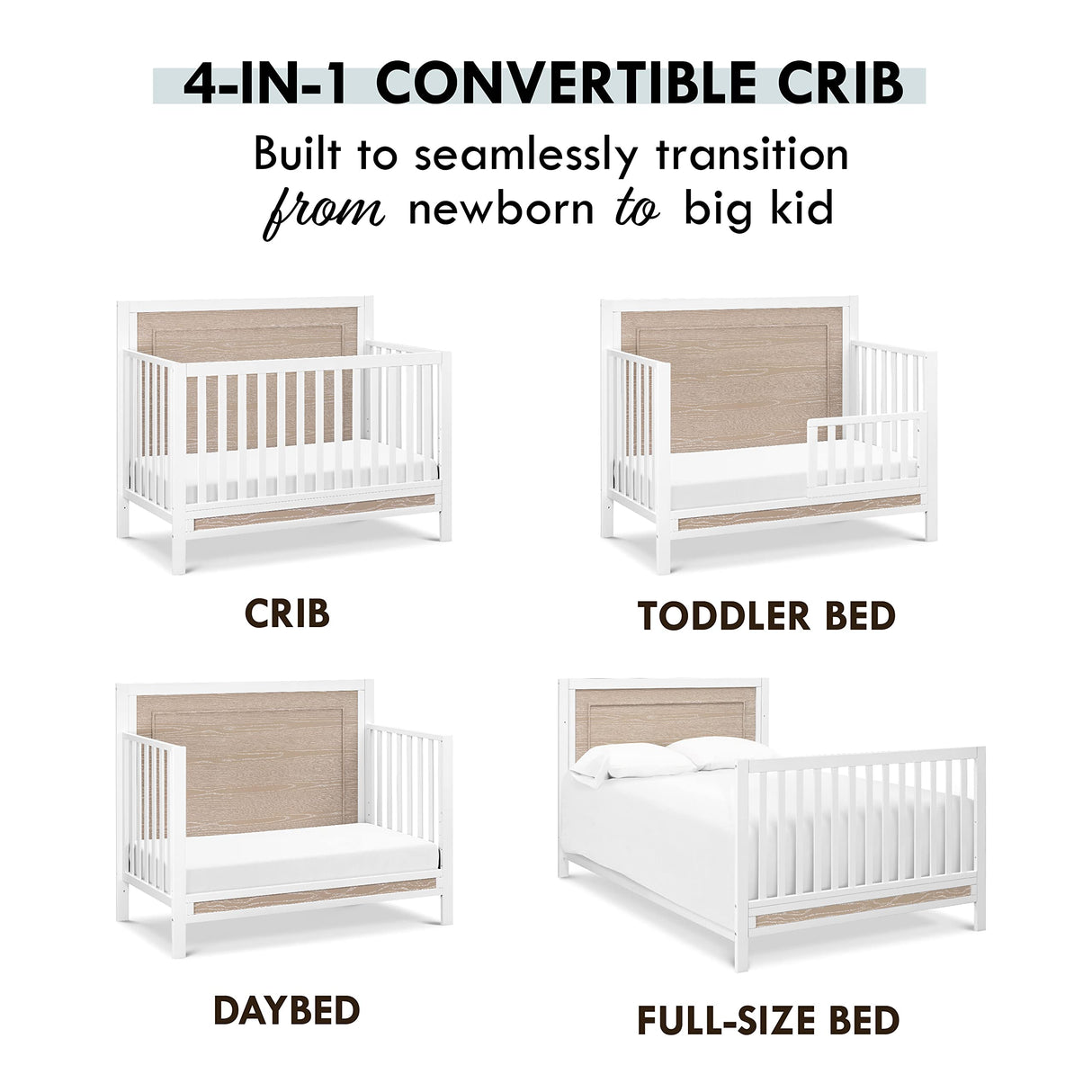 Carter's by DaVinci Radley 4-in-1 Convertible Crib in White & Coastwood, Greenguard Gold Certified DaVinci