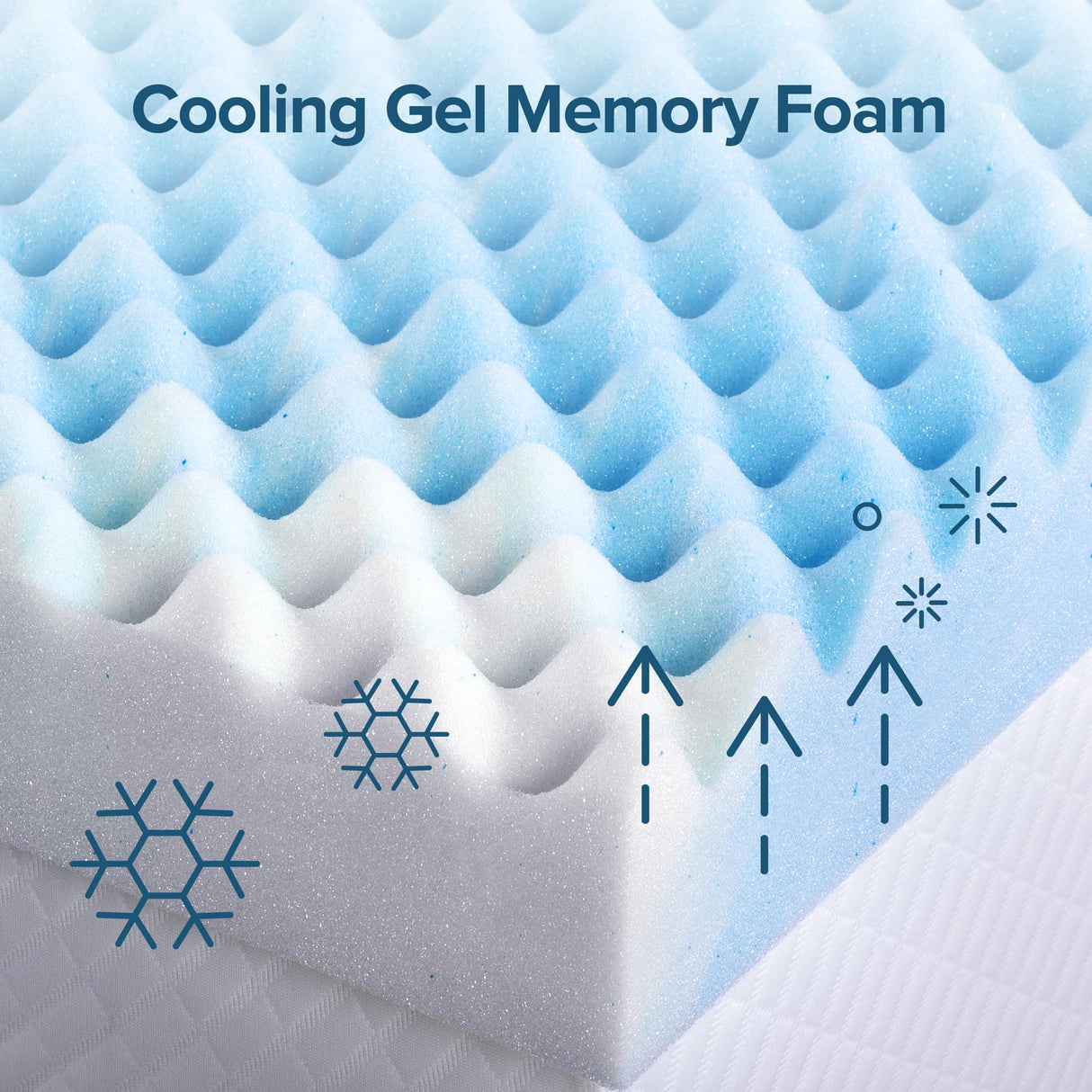 ZINUS 2 Inch Swirl Gel Cooling Memory Foam Mattress Topper, Smaller, More Convenient WonderBox Packaging, Cooling, Airflow Design, CertiPUR-US Certified, King Zinus
