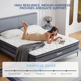 Uapev Queen Mattress,10inch Thickness Mattress in A Box,Memory Foam Hybrid Mattress,with Individual Pocket Spring for Motion Isolation & Silent Sleep,Pressure Relief,Plush Texture. Uapev