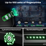 TOPMEDA Gun Safe with LCD Display, ≤0.1s Quick Access Handgun Safe for 2-4 Pistols, Hand Gun Lock Box with Fingerprint | Keypad | and Keys for Home Drawer Bedside Nightstand TOPMEDA