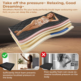 WinxMatrs Twin Mattress, 10 Inch Memory Foam Hybrid Mattress in a Box, Independent Spring for Motion Isolation and Pressure Relief, Comfortable Medium Firm Edge Support WinxMatrs