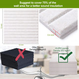 16 Pcs Pro Grade Soundproof Wall Panels,Acoustic Panels,Premium Sound Panels,Better Than Foam,Wedge Design,with Adhesive on Back,for Acoustical Treatments/Professional Studio,12×12×0.4 in,Ivory HIJIRH