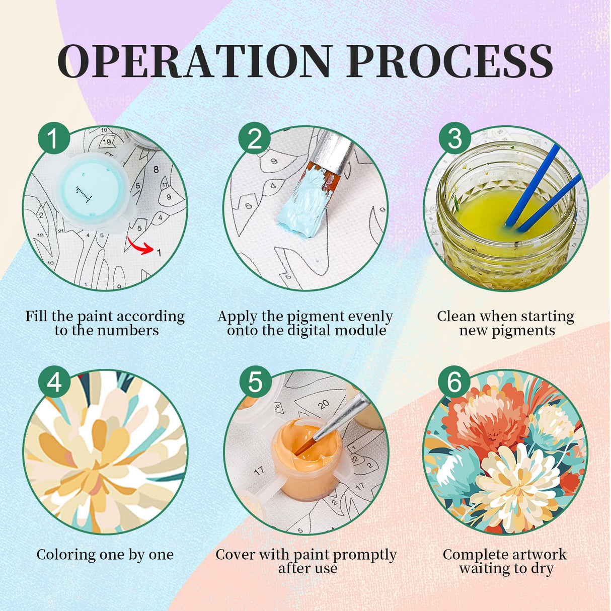 4 Pack Framed Paint by Numbers Kit for Adults with Wooden Easel, Flowers Paint by Numbers with Frame for Beginner, Flowers Adult Paints by Number Kits on Canvas Framed for Wall Decor 8 x 12 Inch Camocin