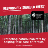 Vanity Fair Everyday Paper Napkins, 100 Count, Disposable Napkins Made Soft And Smooth For Everyday Meals Vanity Fair