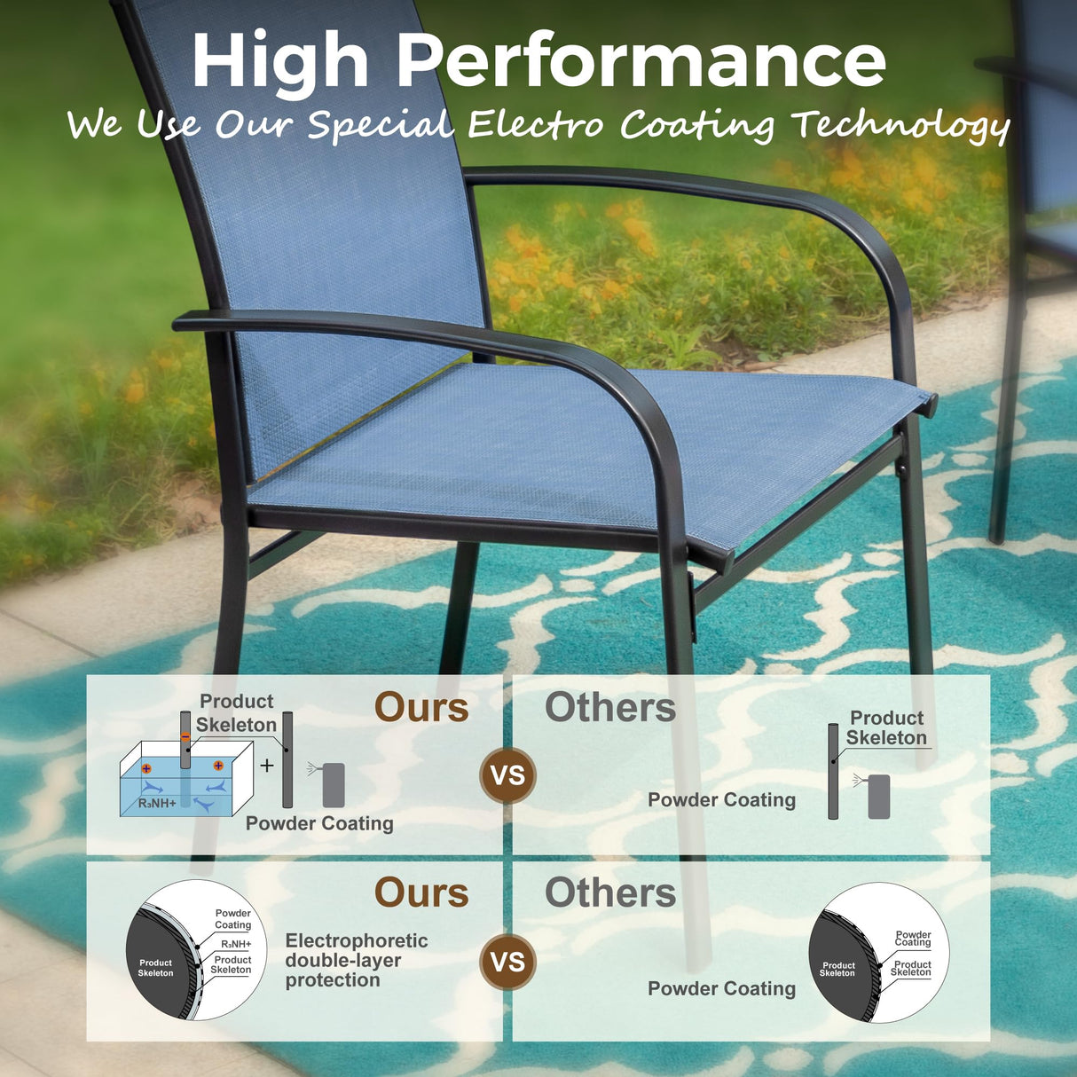 MIXPATIO 5-Piece Patio Table and Chairs Set for 4, Outdoor Dining Set with Blue Chairs and 37" Square Metal Umbrella Table for Deck Backyard Lawn MIXPATIO