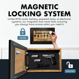 Full Armor of God Wall Gun Safe - Religious Hidden Gun Safe - Handcrafted Concealment Furniture for Guns - Quick Access Firearm Storage with Magnetic Lock - Hidden Shelf Safe by Bellewood Designs Bellewood Designs