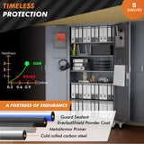 METALTIGER Extra-Spacious Metal Storage Cabinet with Wheels Digital Lock - Garage Storage Cabinet, 72" Rolling Lockable Cabinet (Dark Gray) METALTIGER