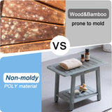 HDPS Shower Bench Seat for Inside Shower, Waterproof Shower Stool for Shaving Legs, Poly Lumber Shower Chair Seat, Bathroom Shower Foot Rest Stool with Storage Shelf, No-Slip, Gray KaimuBench