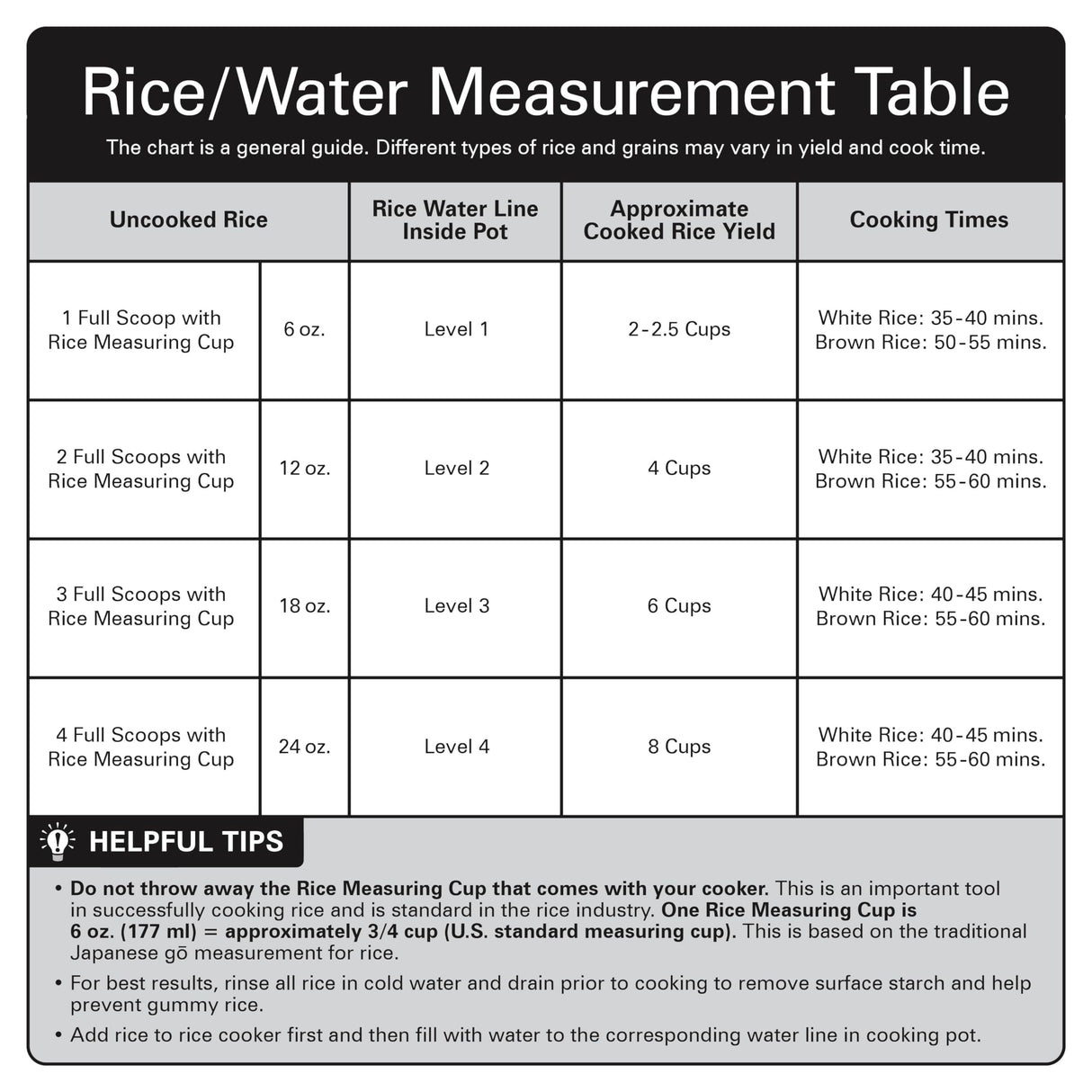 Hamilton Beach Digital Programmable Rice Cooker & Food Steamer, 8 Cups Cooked (4 Uncooked), With Steam & Rinse Basket, Stainless Steel (37518) Hamilton Beach
