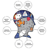 AQUARIUS Peanuts Artemis Puzzle (1000 Piece Jigsaw Puzzle) - Glare Free - Precision Fit - Virtually No Puzzle Dust - Officially Licensed Peanuts Merchandise & Collectibles - 20x28 in AQUARIUS