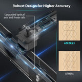 ATEZR L2 36W Laser Engraver with Air Assist & 12“*12” Honeycomb Laser Bed ATEZR