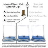 Hemlock Park Universal Wood Wick Clips for Candles | Sustainer Tabs Fit Most Wooden Wicks | Longer Burn Time & Less Wasted Wax (100 Pack) Hemlock Park