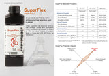 Superflex 3D Printer Resin, Softness 80A Simulating Flexible Rubber, Made in Korea by 3DMaterials (500g, Clear) 3DMaterials