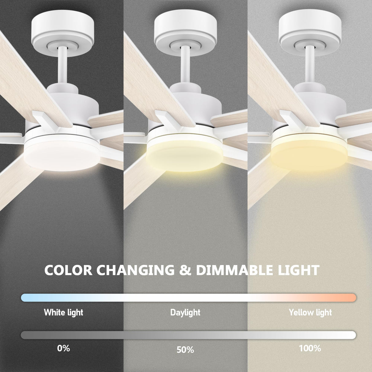 72" Large Smart Ceiling Fan with Lights Remote,Silent DC Motor,Control via Voice Alexa Google App,Outdoor Indoor Modern Ceiling Fans for Large Living Room Patios Decks,Dimmable,5 Blades in White&Wood Lorpies