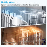 Midea MDC17P4CWW Portable Countertop Mini 5L Built-in Water Tank, No Hookup Needed, 360° Dual Spray,High-Temp steam wash, Dishwasher for Apartments& RVs, White Midea