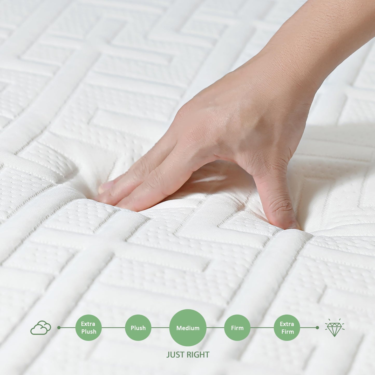 HOXURY Full Mattress, 10 Inch Green Tea Memory Foam Mattress in a Box, Medium Firm Full Size Mattress