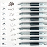 Ohuhu Liquid Fineliner Drawing Pens: 9 Sizes Micro Pens Drawing Pens Pigment Black Ink Water-proof Alcohol-proof Assorted Point Tips Smooth Writing Sketching Journaling Anime Artist Beginners - Kohala Ohuhu