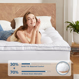 BEDLORE Twin Mattress Topper, Thick Pillow Top Pad for Back Pain Relief, Cooling Soft Mattress Cover with Deep Pockets 6-15 inch BEDLORE